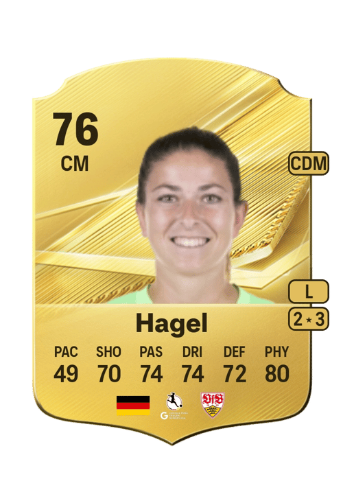 Chantal Hagel