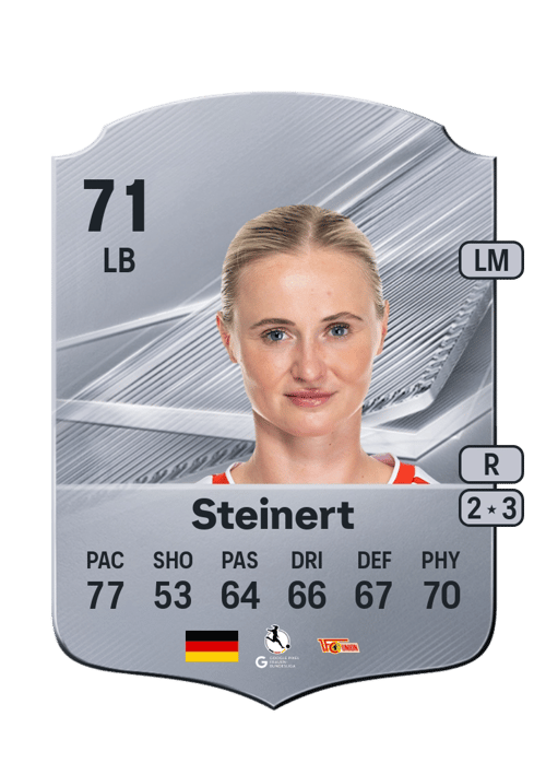 Judith Steinert