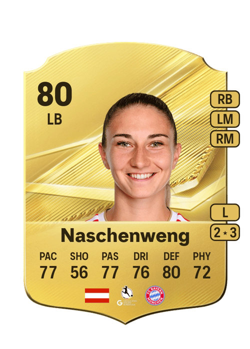 Katharina Naschenweng