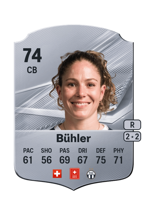 Luana Bühler