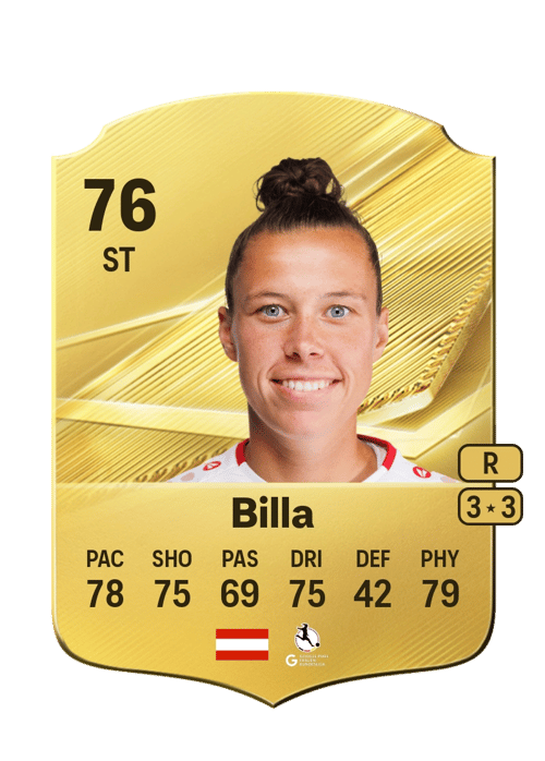 Nicole Billa