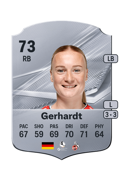 Anna Gerhardt