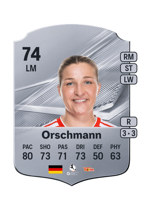 Dina Orschmann
