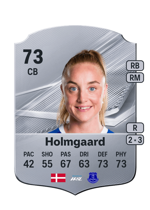 Karen Holmgaard