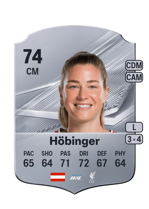 Marie Höbinger