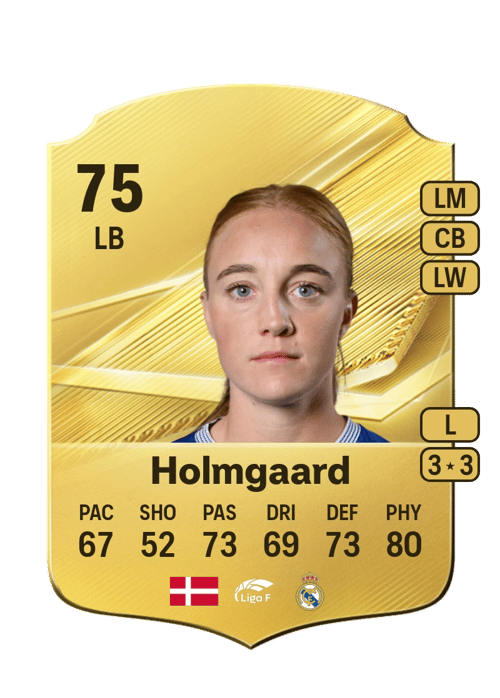 Sara Holmgaard