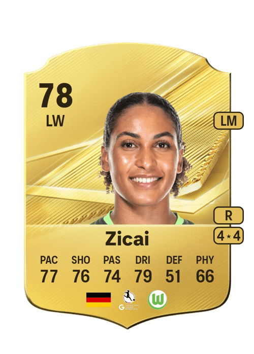 Cora Zicai