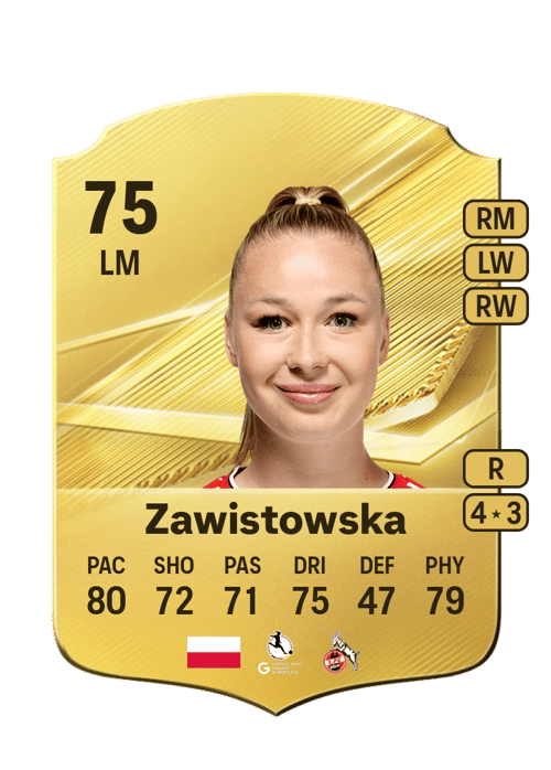 Weronika Zawistowska