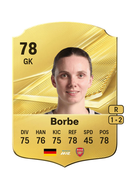 Anneke Borbe