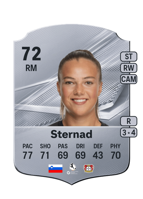 Maja Sternad