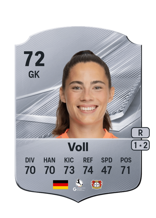 Charlotte Voll
