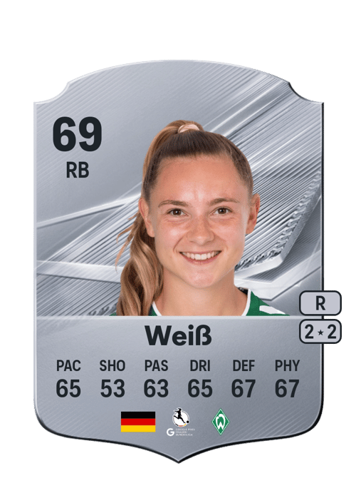 Michelle Weiß
