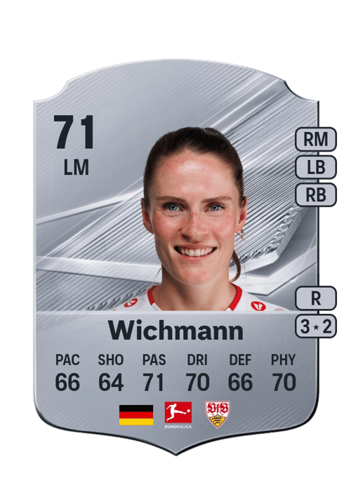 Reena Wichmann