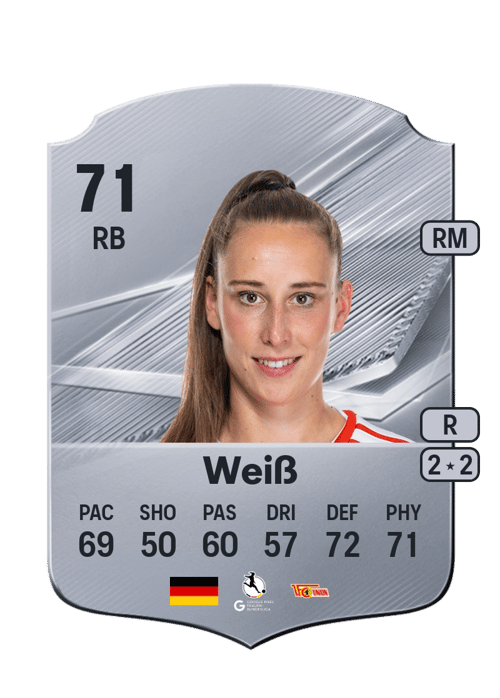Anna Weiß