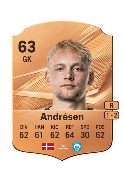 Aske Andrésen