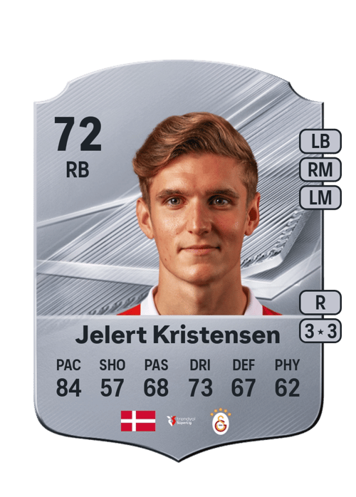 Elias Jelert Kristensen