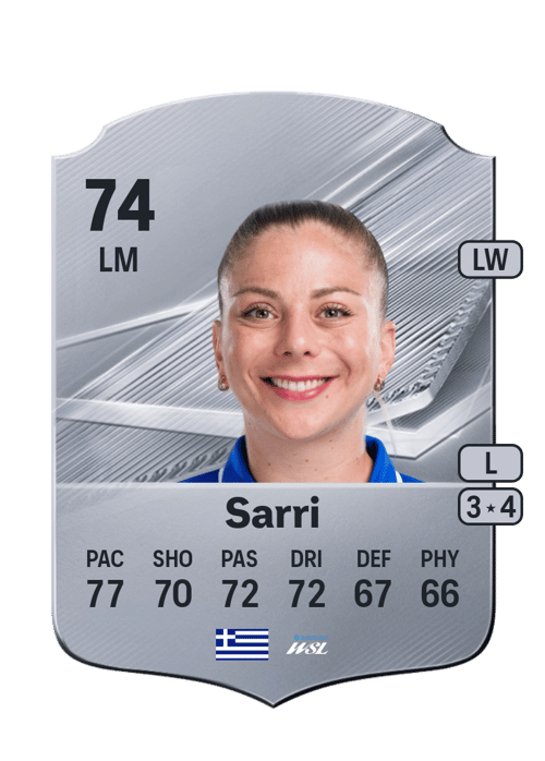 Veatriki Sarri
