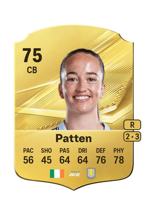 Anna Patten