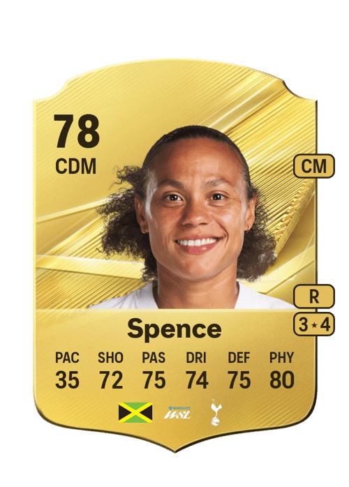 Drew Spence