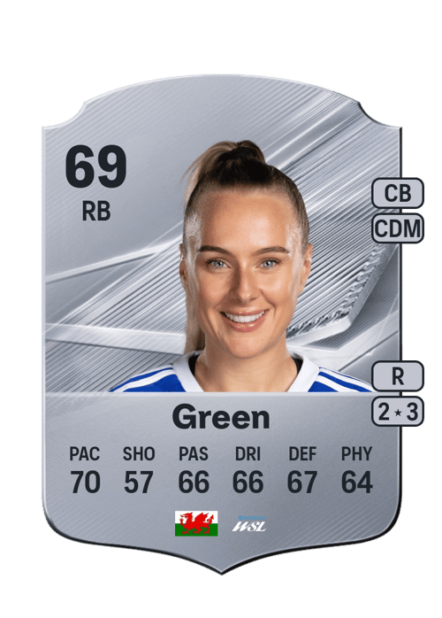 Josie Green