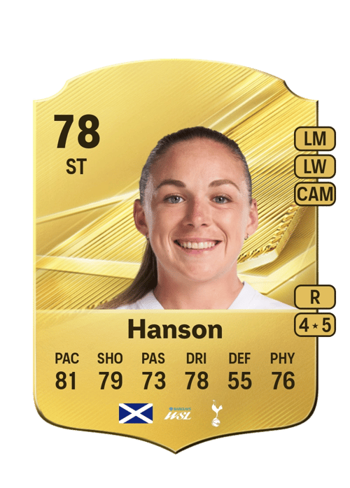 Kirsty Hanson