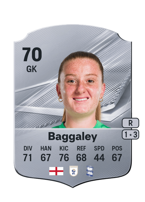 Sophie Baggaley
