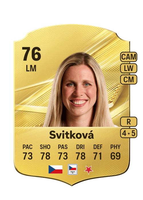 Kateřina Svitková