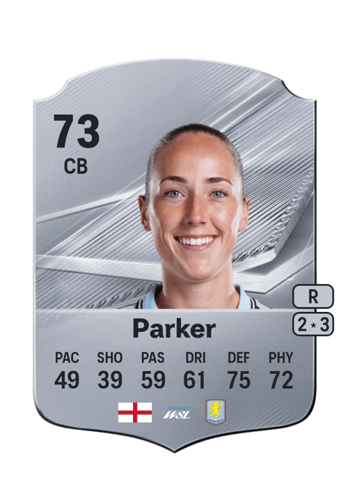 Lucy Parker