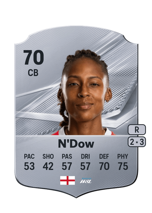 Elisha N'Dow