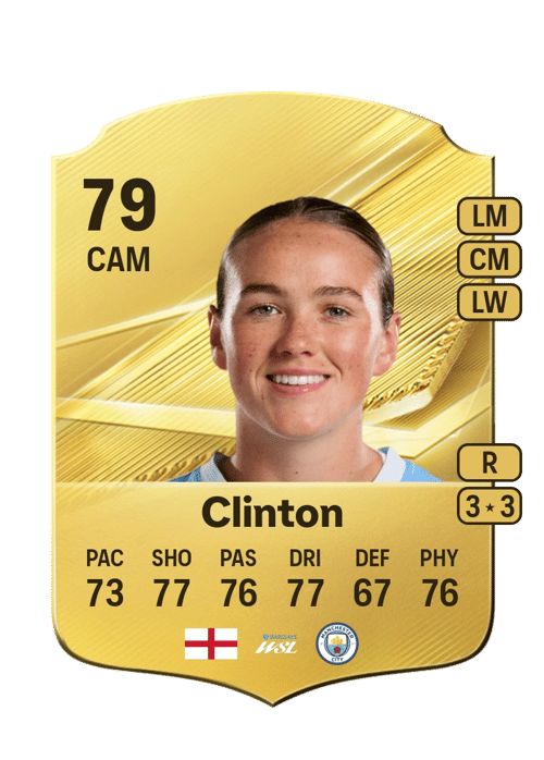 Grace Clinton