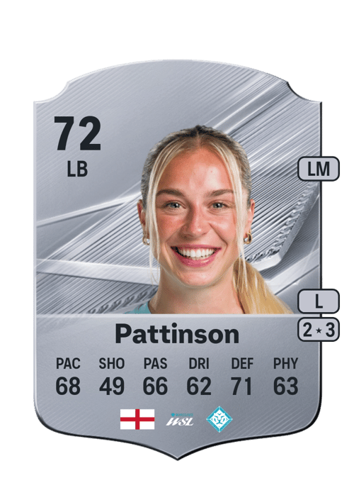 Poppy Pattinson