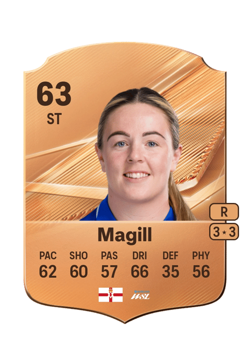 Simone Magill
