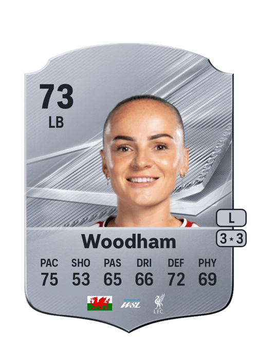 Lily Woodham