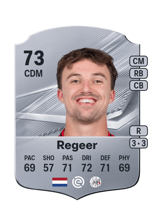 Youri Regeer