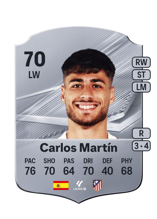 Carlos Martín