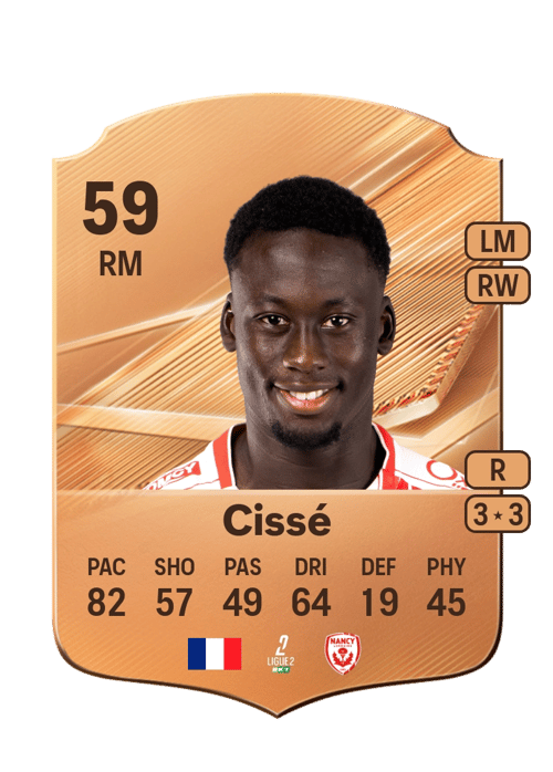 Sidi Cissé