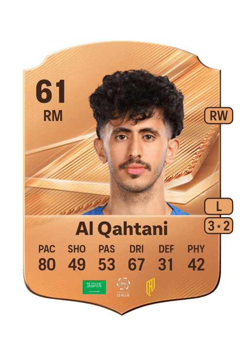 Mohammed Al Qahtani