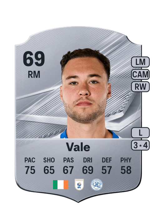 Harvey Vale