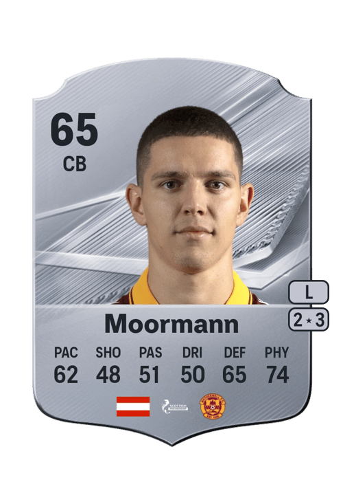 Martin Moormann