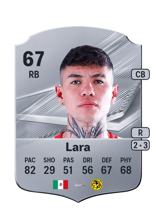 Emilio Lara