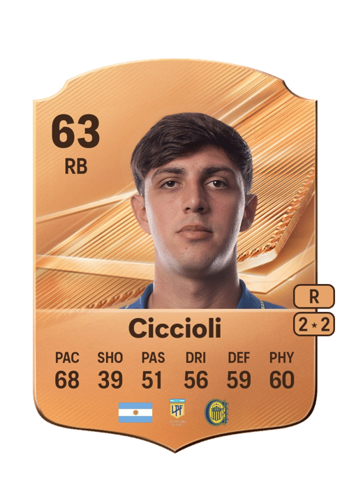 Ulises Ciccioli