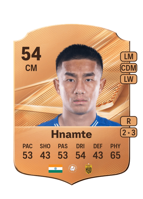 Lalrinliana Hnamte