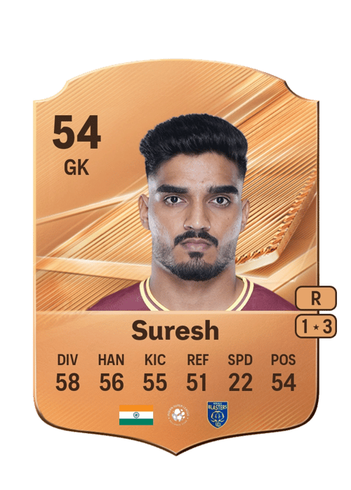 Sachin Suresh