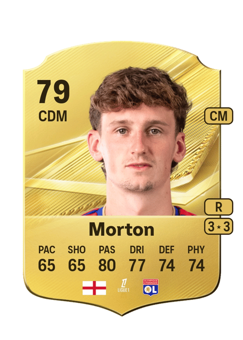 Tyler Morton