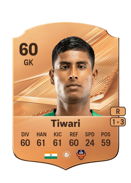 Hrithik Tiwari