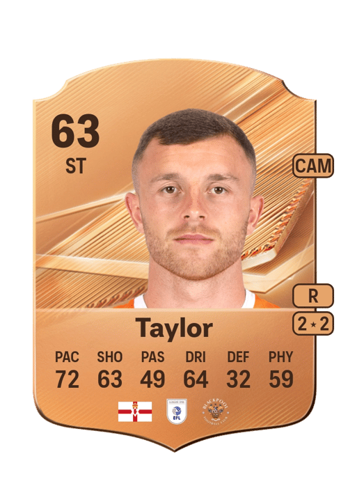 Dale Taylor