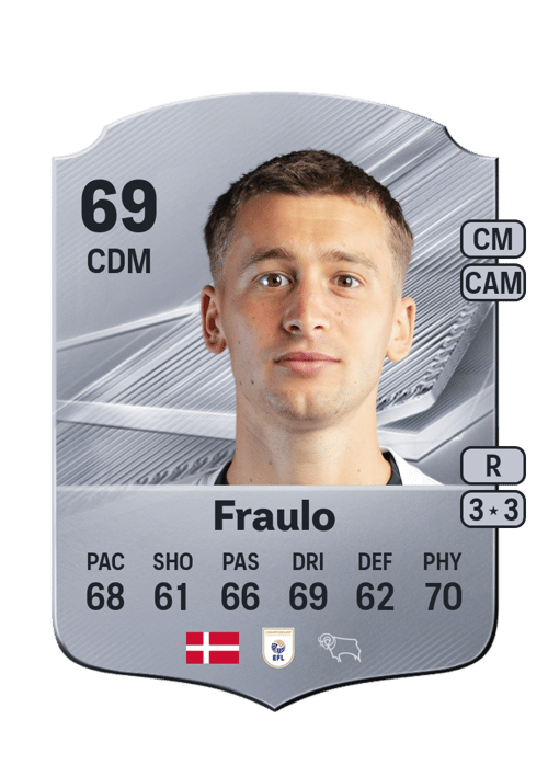 Oscar Luigi Fraulo