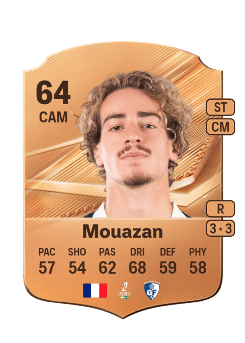 Baptiste Mouazan