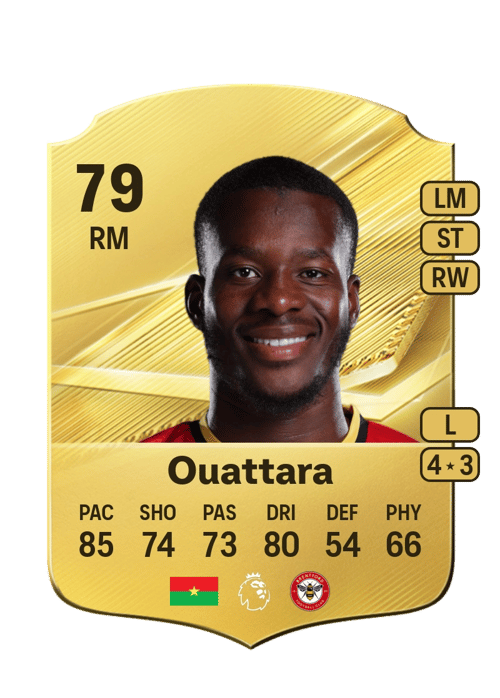 Dango Ouattara