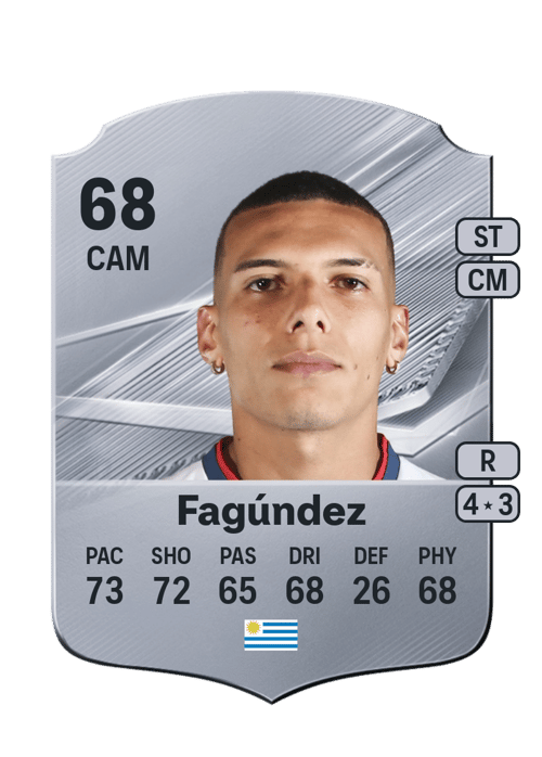 Franco Fagúndez
